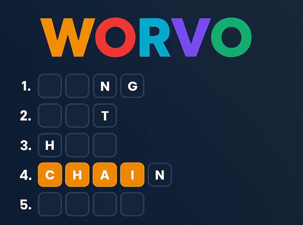 Worvo
